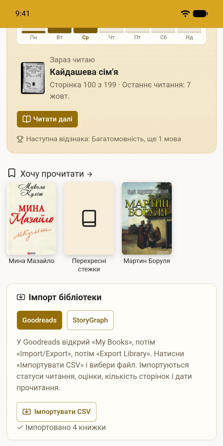 Експорт із Goodreads, імпортований у бібліотеку