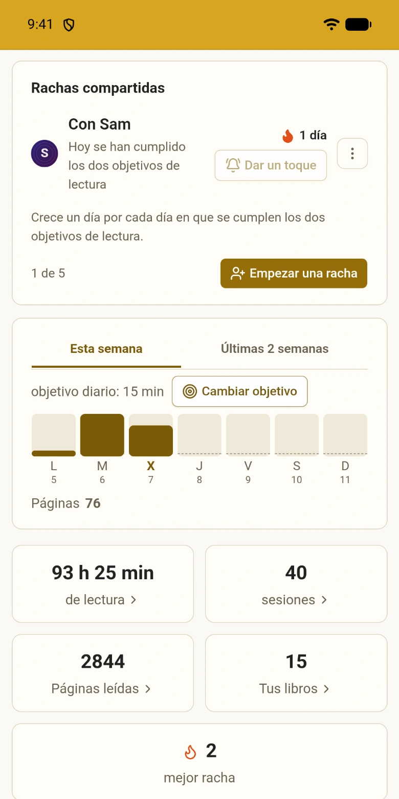 Una racha de lectura con amigos