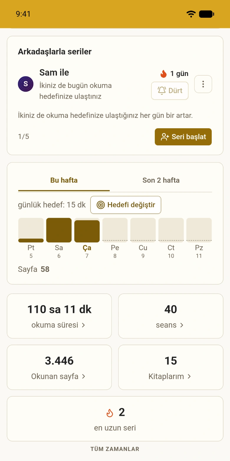 Bir arkadaşla sürdürülen okuma serisi