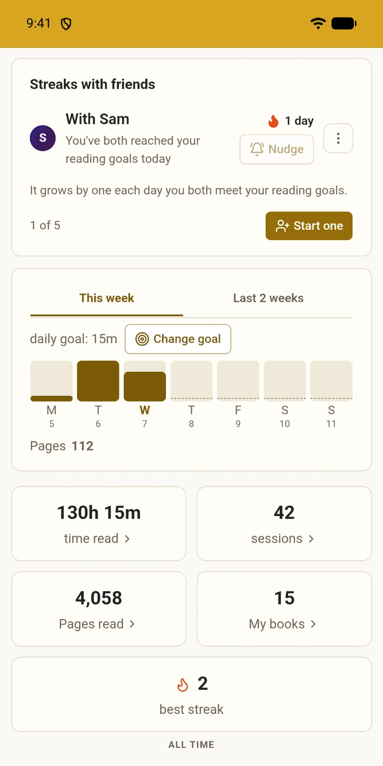 A reading streak kept with a friend