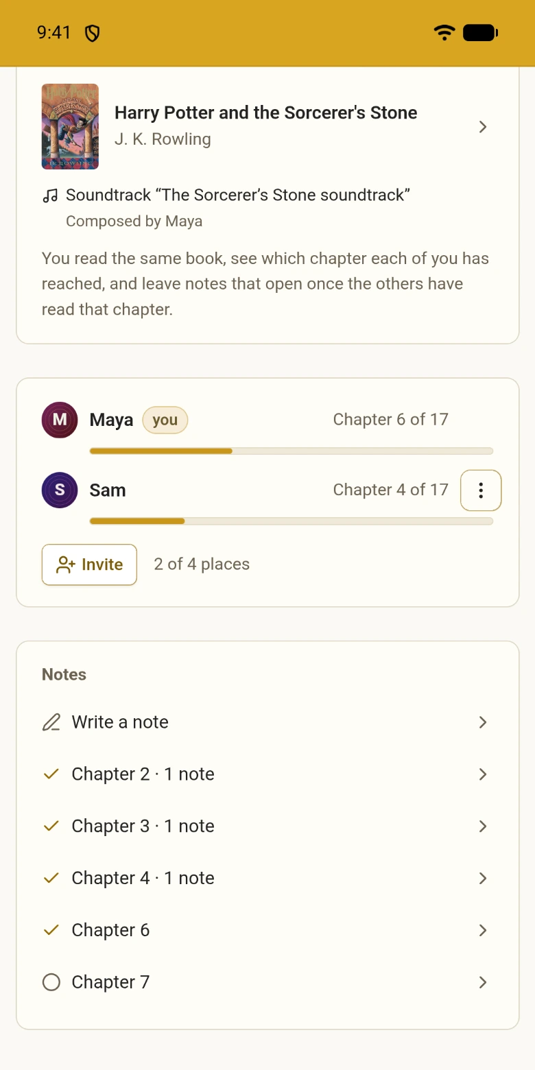 A reading group with its members and chapters