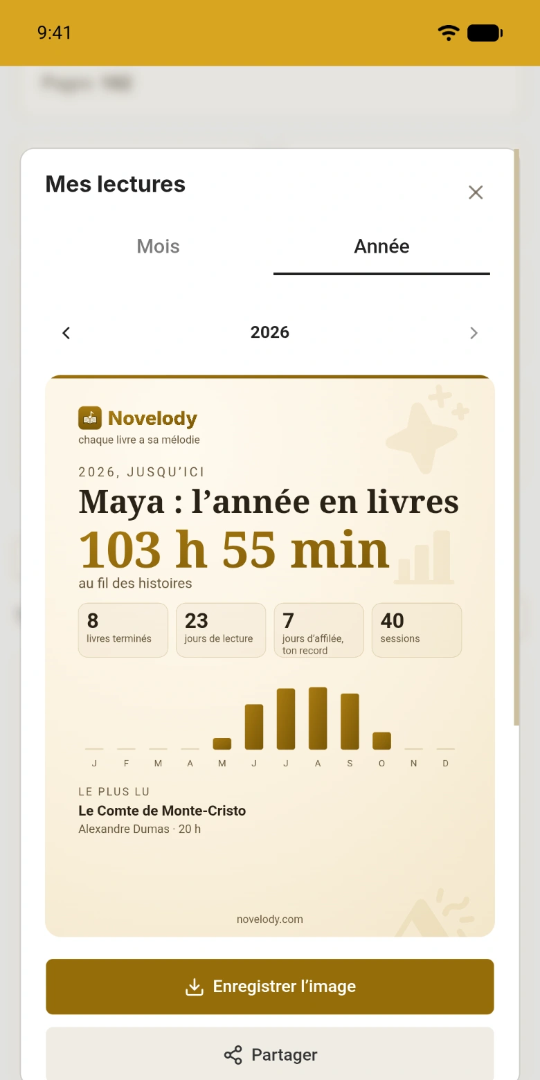 Une année de lecture en une image