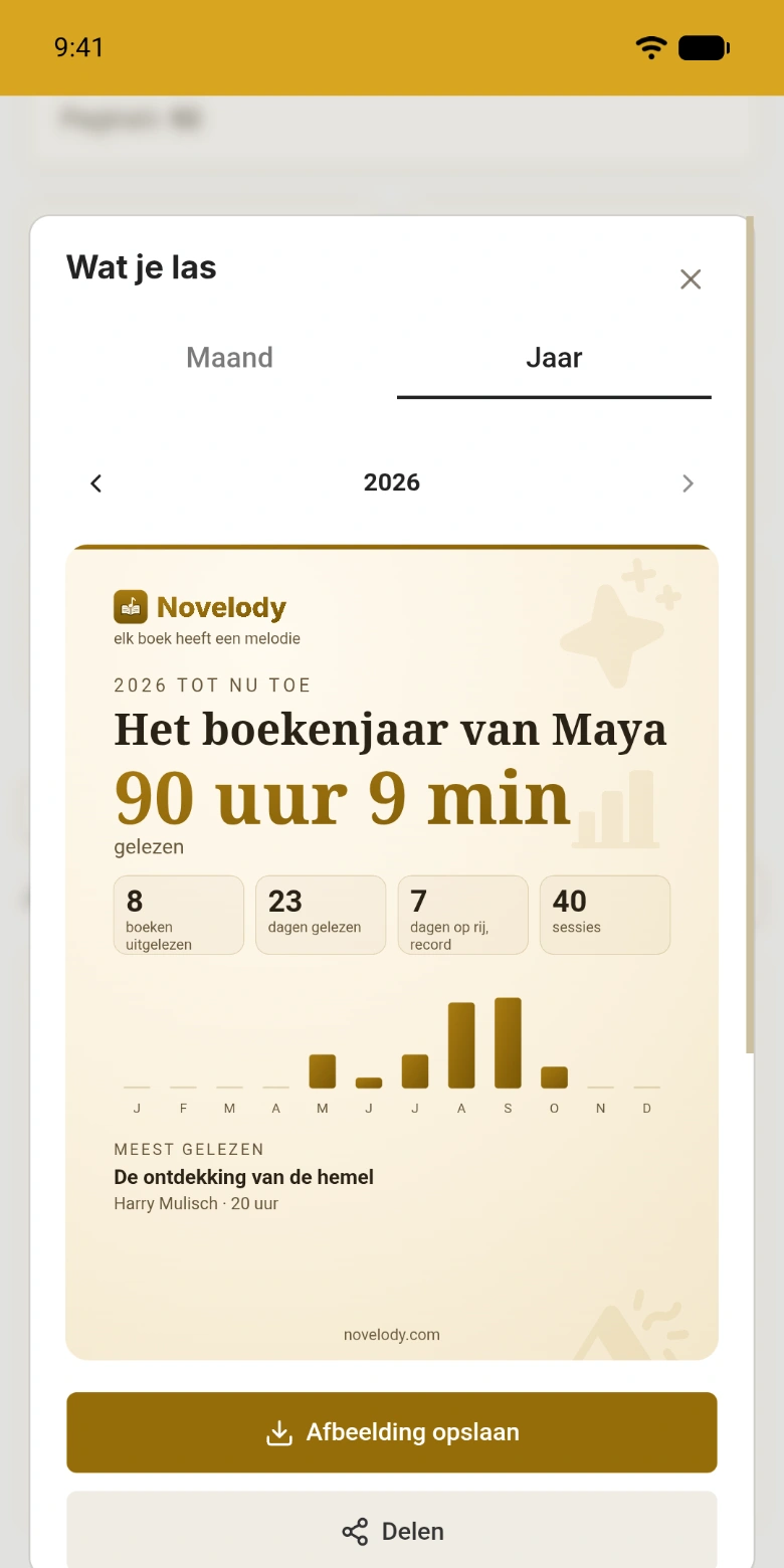 Een leesjaar als afbeelding