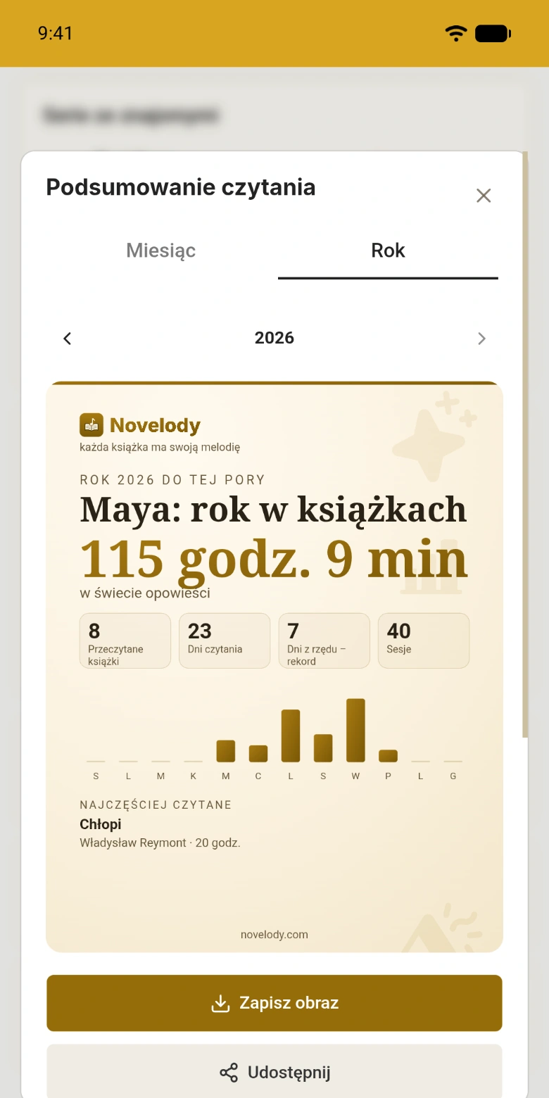 Rok czytania na jednym obrazie