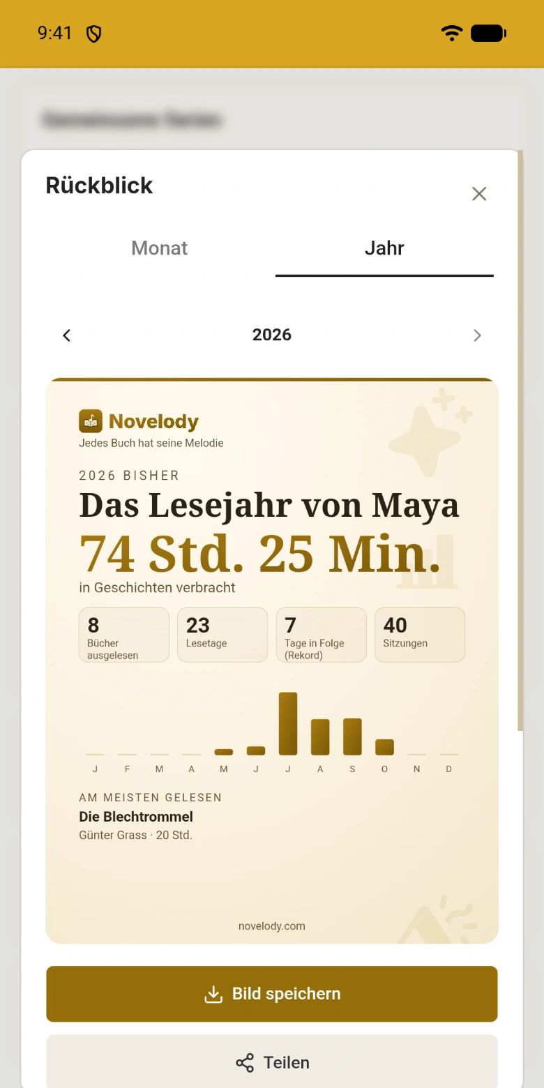 Ein Lesejahr als Bild