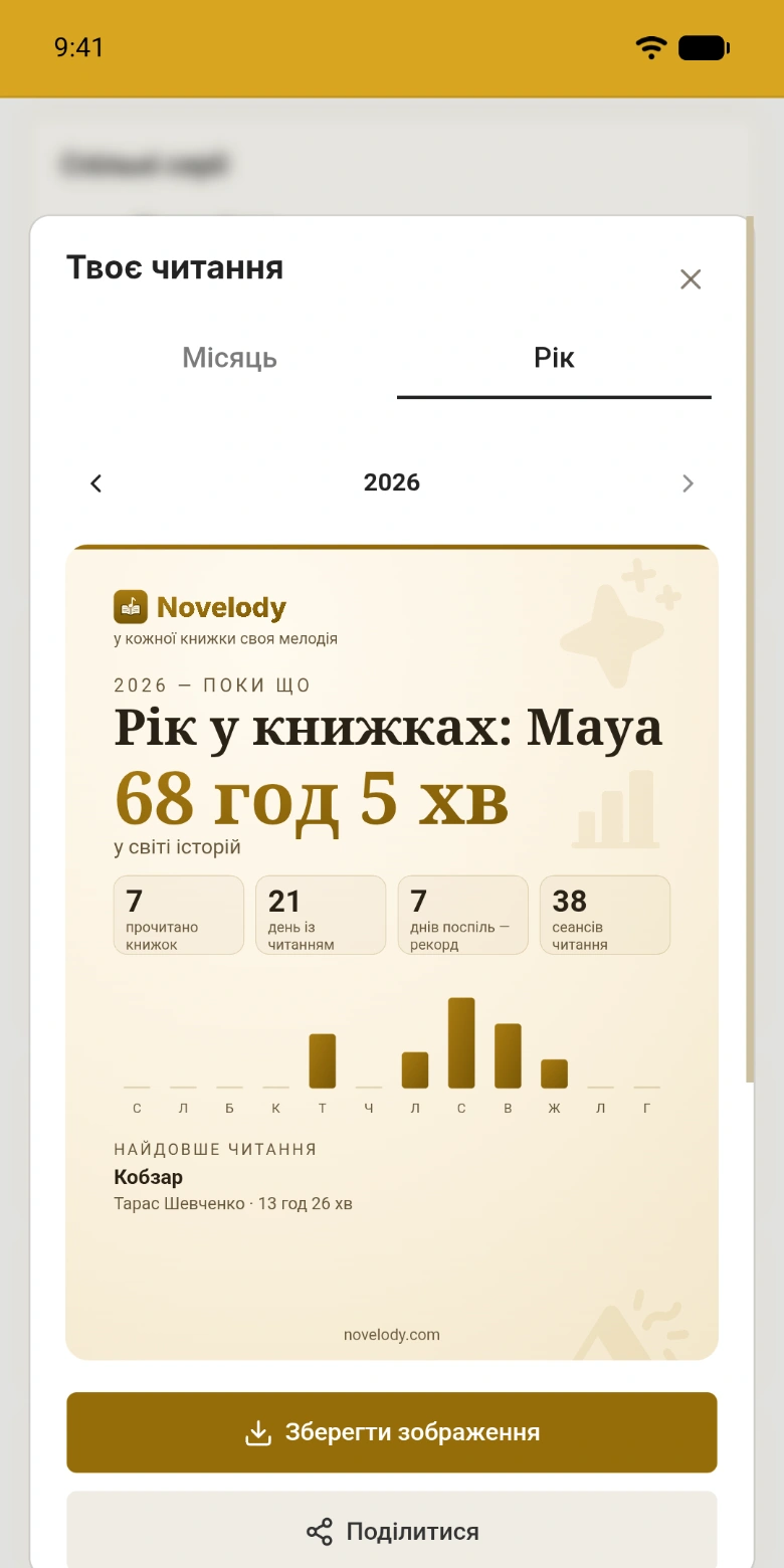 Рік читання на одній картинці