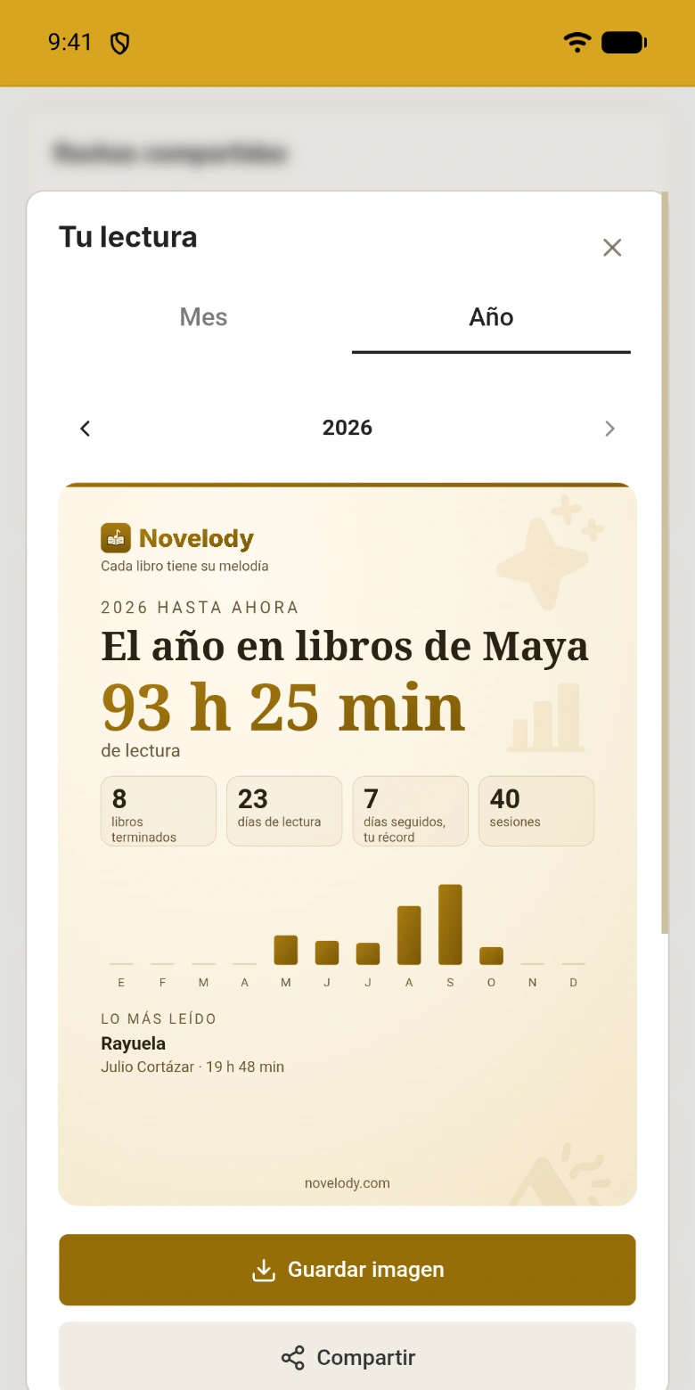 Un año de lectura en una imagen